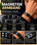 Magnetisk Titanium-armbånd&nbsp;

Et stilfuldt og moderne magnetisk armbånd fremstillet i let titanium.
Armbåndet har et klassisk design, der passer til både hverdagsbrug og mere festlige lejligheder.

Stilfuldt og let design

Titanium er et let og slidstærkt materiale, som er populært inden for blandt andet smykker og accessories. Det giver armbåndet et moderne udtryk, samtidig med at det føles let på håndleddet.
